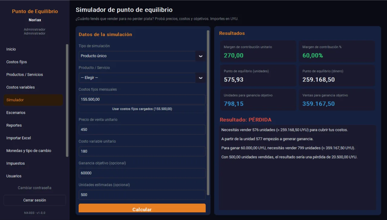 Simulador de punto de equilibrio — Norlax