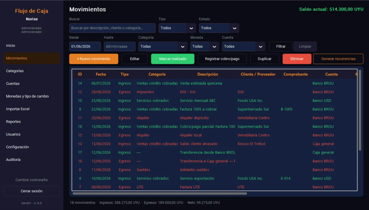 Lista de movimientos con filtros avanzados